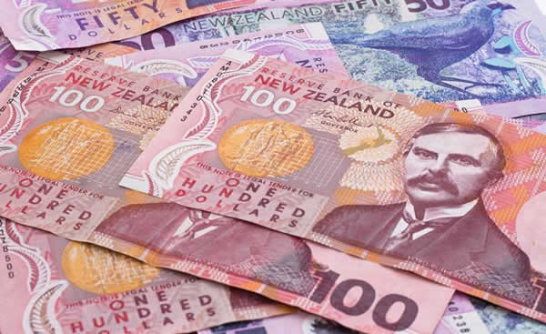 新西兰元汇率