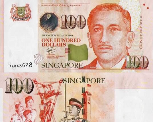 新加坡元汇率